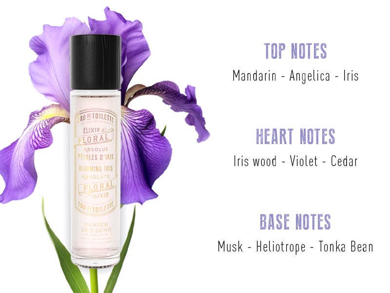 Blooming Iris Eau de Toilette Roll-On